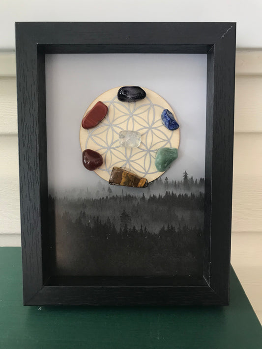 Chakra Mini Crystal Grid Kit Instructions